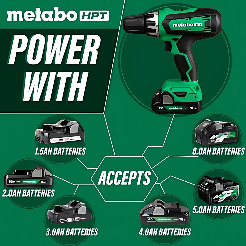 18V Cordless Brushed Drill Driver Kit-DS18DFX-86