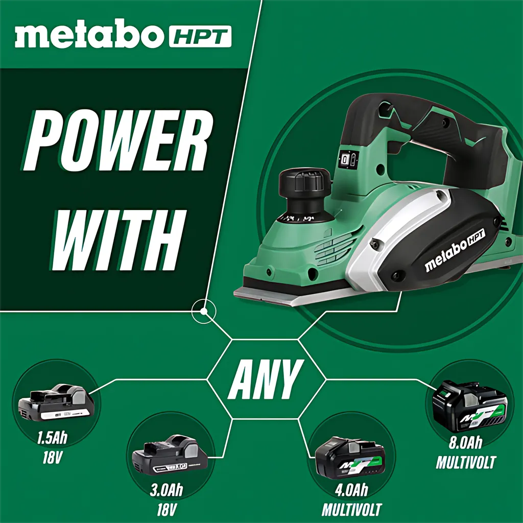 18V Cordless Li-Ion 3-1/4" Planer (Bare Tool)-P18DSLQ4M-1021