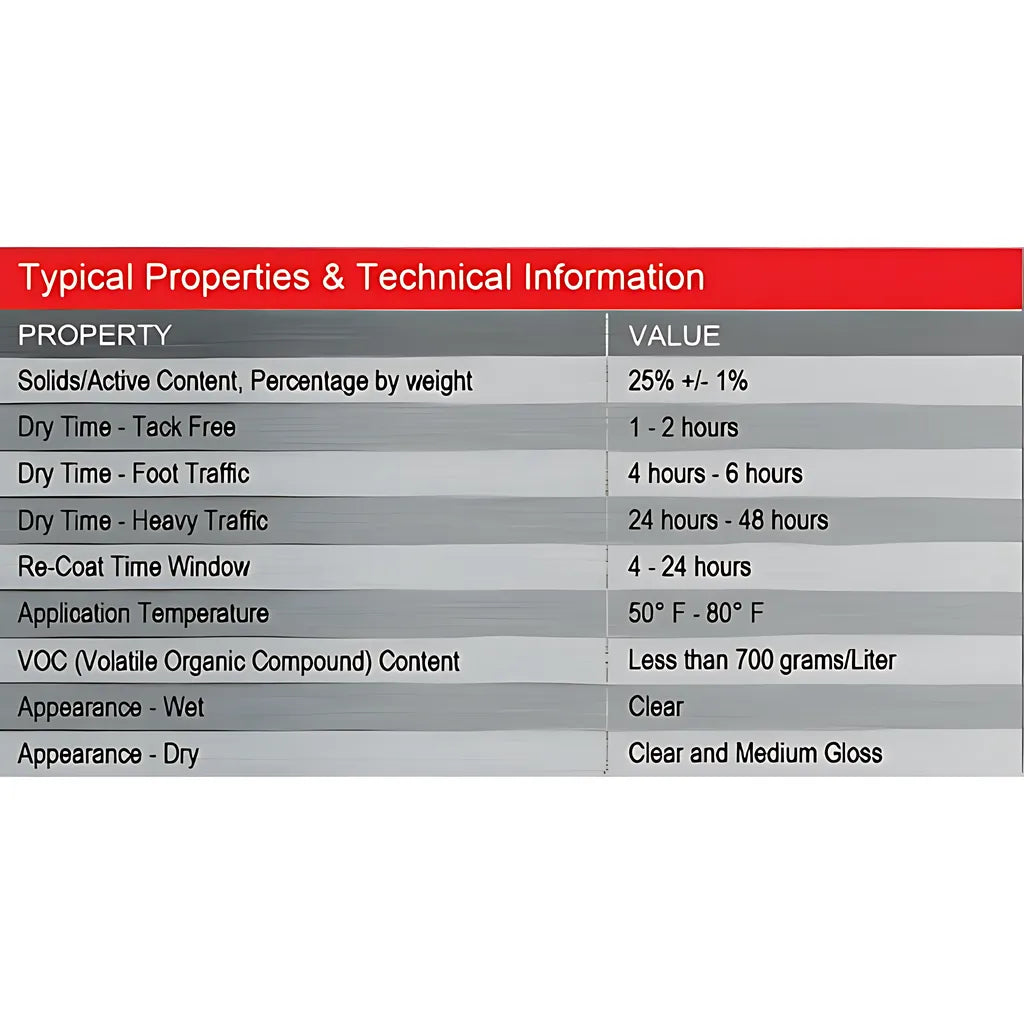 Proaqua Cs-ProAqua-Cure-15-511