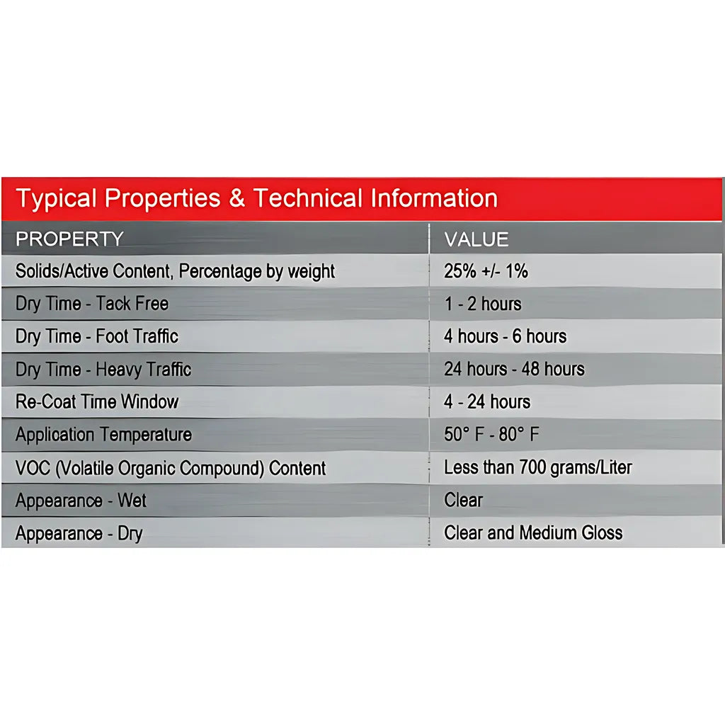 Proseal 25 Cs-ProSeal-25-Cs-507