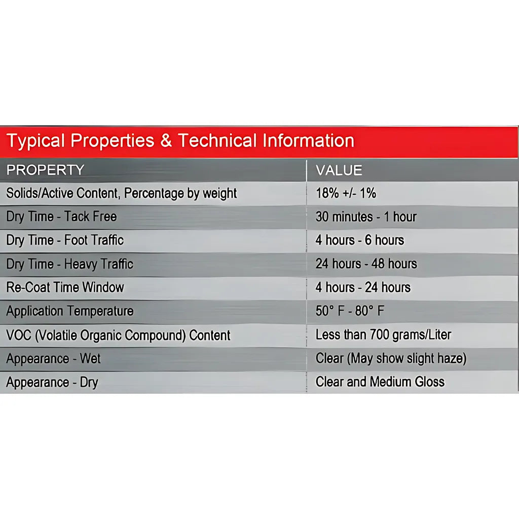 Proseal Extreme 30 Uv-Proseal-30-Extreme-509