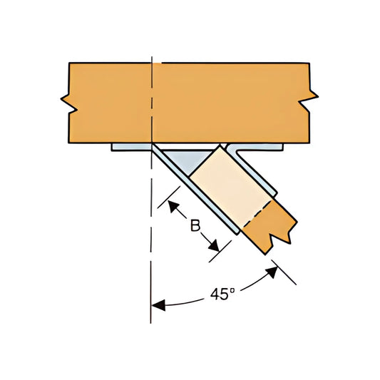 Hsur Zmax® Galvanized Joist Hanger For 4X10, Skewed Right-HSUR410Z-SP2305-2527