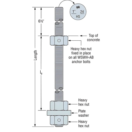 1 In. X 30 In. Strong-Wall® High-Strength Wood Shearwall High-Strength Anchor Bolt-WSWH-AB1X30HS-SP7210-7705