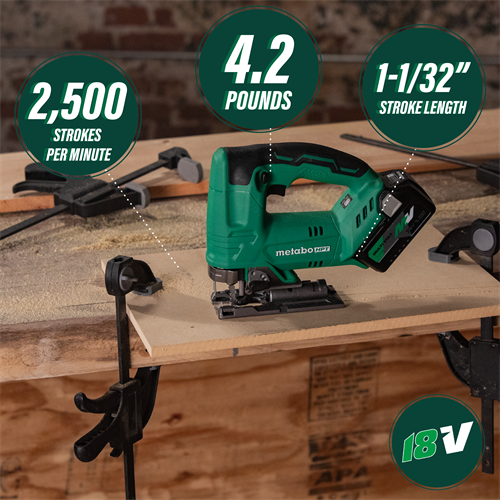 18V Cordless Jig Saw, Tool Only